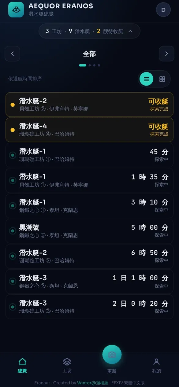Eranaut 手機版總覽畫面(展示資料)